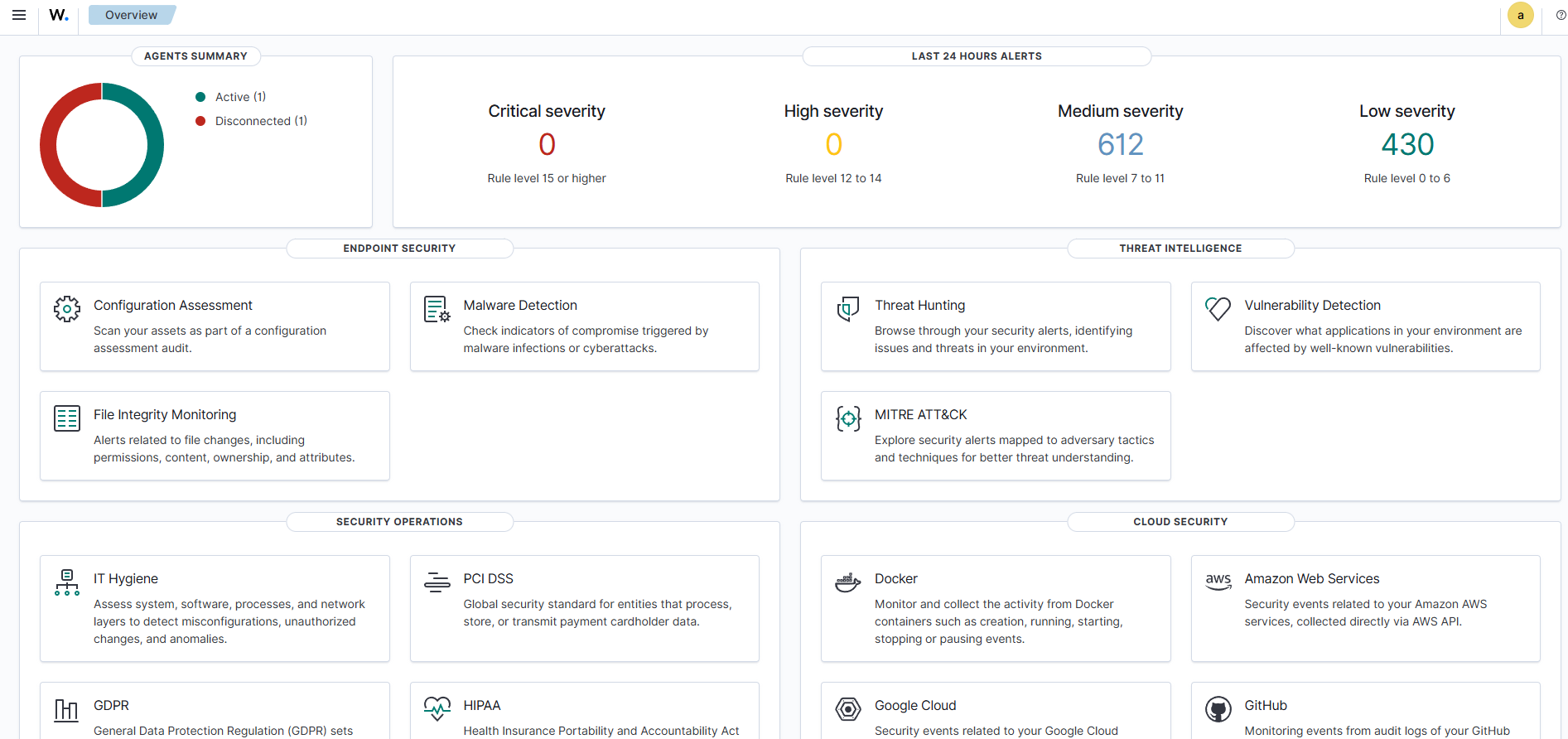 Wazuh Dashboard